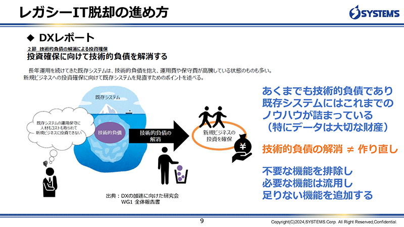 レガシーIT脱却の進め方