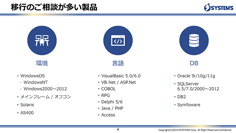 移行の相談が多い製品