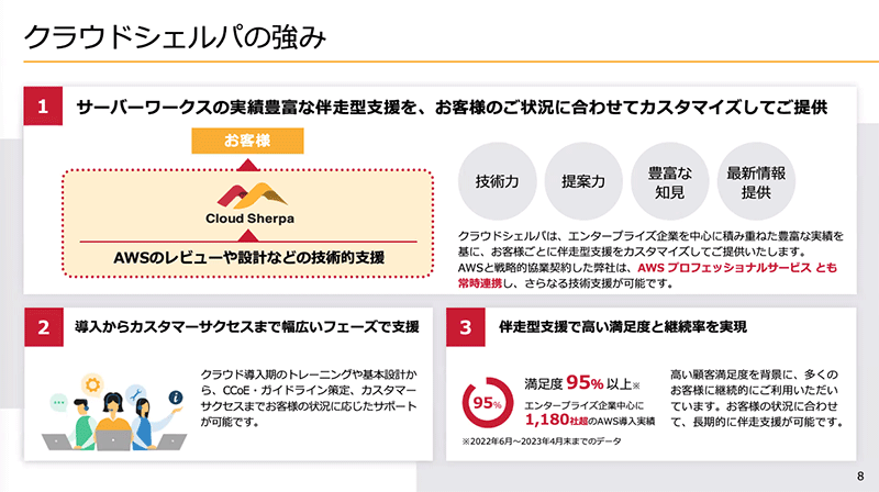 クラウドシェルパの強み